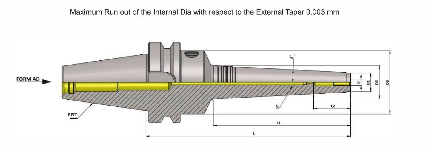 BBT30 HC04 130 SLIM Hydraulic Expansion Chuck (AD)(Balanced to G2.5 25,000 RPM)  